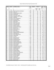 Final Result of NTSE 2011