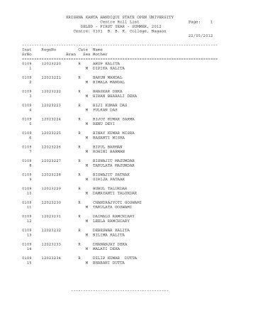 Examination Centre Wise Learners List - kkhsou