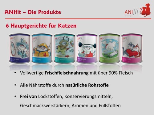 ANIfit – Die richtige Ernährung - Gesundes im Napf