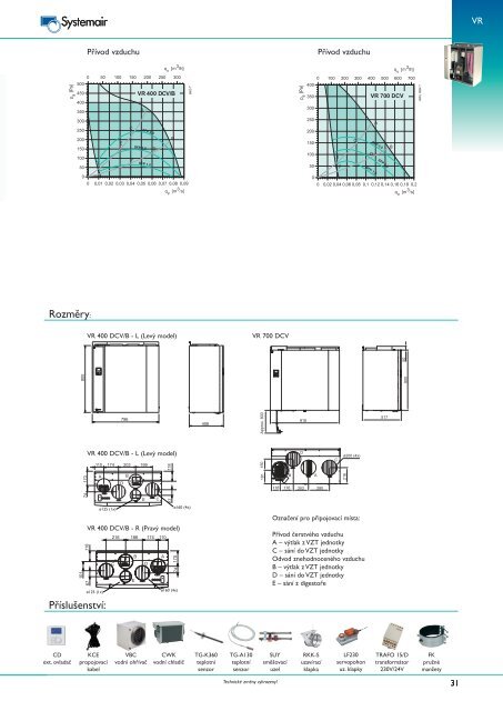 Systemair - AHU - overview - III.indd