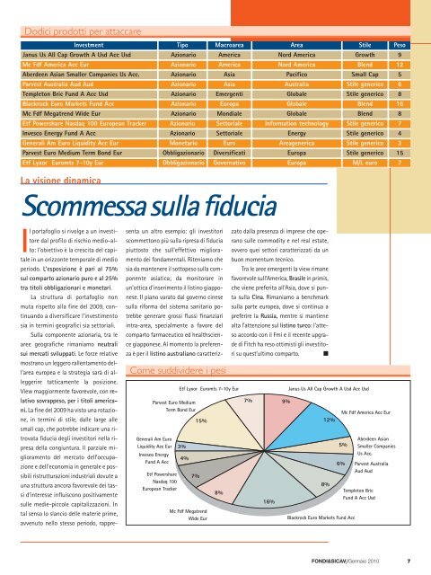 promotori&consulenti - FondiOnLine.it