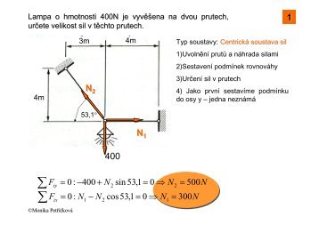 Cvičení soustavy sil