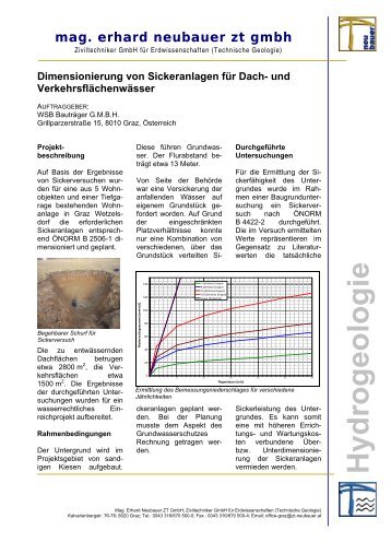 Hydrogeologie - Ziviltechniker Mag. Erhard Neubauer