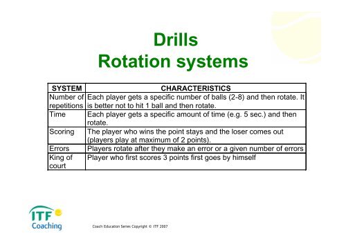 29. ITF Level 2 Coaching Course - Planning the tennis training - II