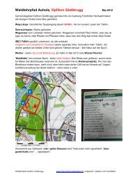 Waldlehrpfad Opfikon-Glattbrugg, Plan und Beispiele (PDF)