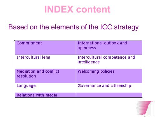 The Intercultural cities INDEX