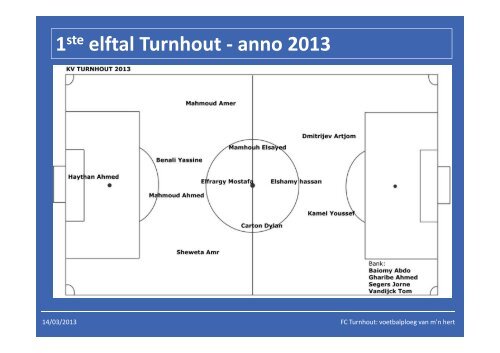 Infosessie bovenbouw - FC Turnhout