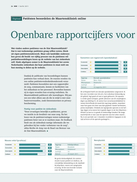 In twee uur naast je bed - InternetBladeren.nl