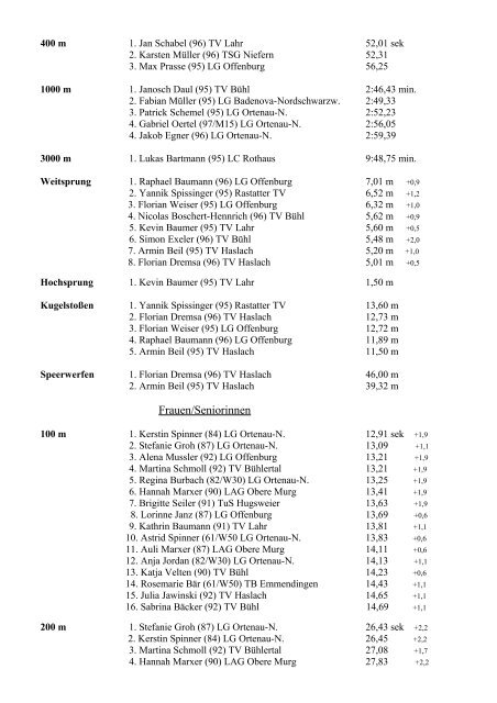 Leichtathletik-Bahneröffnungswettkämpfe am 25 - Turnverein Lahr