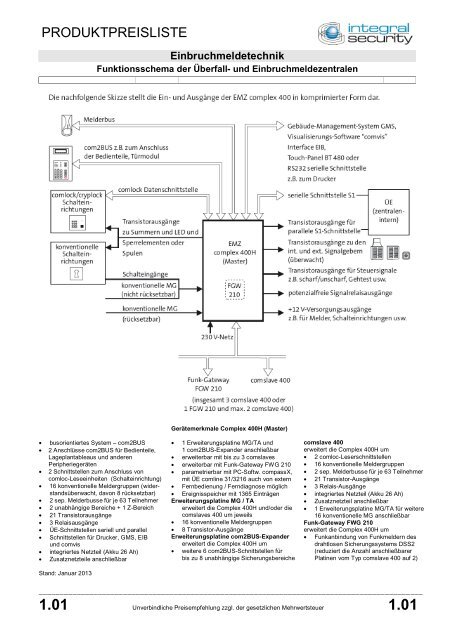 01. Einbruchmeldetechnik