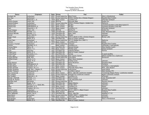 PDF version - Canadian Peony Society