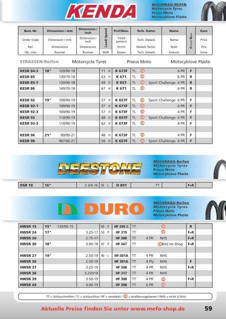 reifen hauptKatalog - MEFO Sport Polska