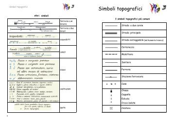 Simboli topografici - Perugia 3