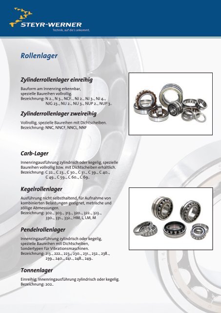 Gleitlagerbuchsen Ptfe/Stahlfaserverbund - Steyr-Werner