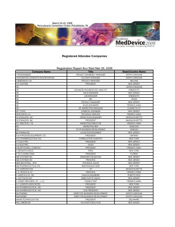 Registered Attendee Companies - PharmaMedDevice