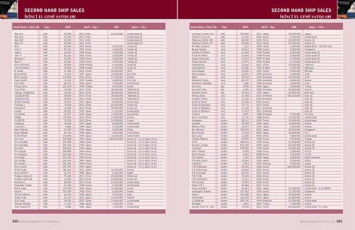 second hand ship sales second hand ship sales - Marine & Commerce