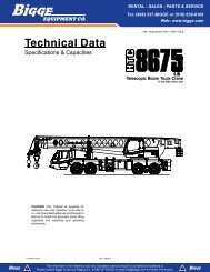 Load Chart/Specifications