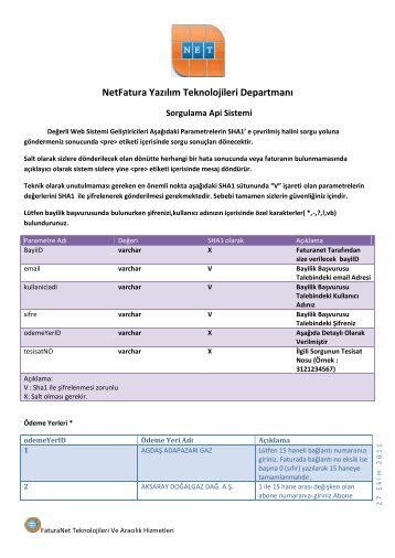 Api Teknik Dökümanı - Net Fatura Yazılım Hizmetleri