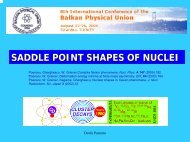 saddle point shapes of nuclei - Frankfurt Institute for Advanced Studies