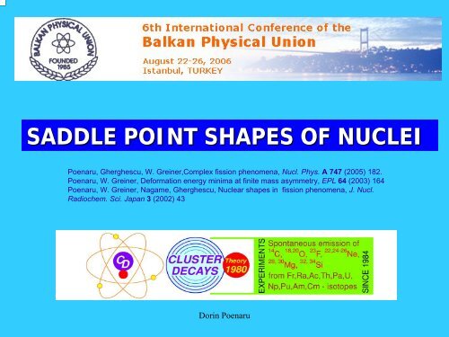 saddle point shapes of nuclei - Frankfurt Institute for Advanced Studies