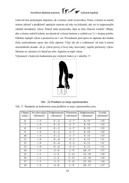 kondičná atletická príprava - Fakulta telesnej výchovy a športu