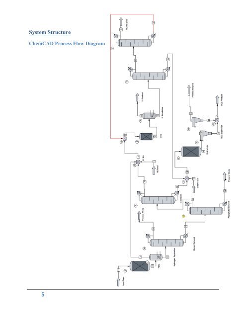 Production of Polysilicon using a Modified Siemens Process