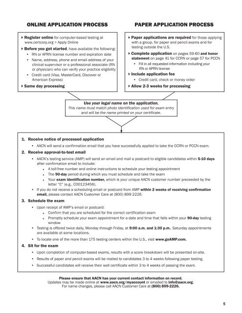 CCRN/PCCN Exam Handbook - American Association of Critical ...