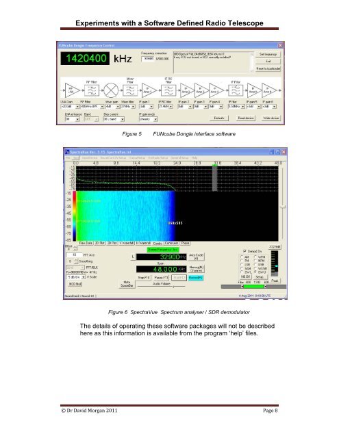 Experiments with a Software Defined Radio Telescope - British ...