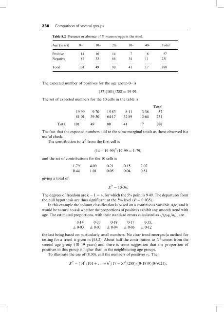 Statistical Methods in Medical Research 4ed