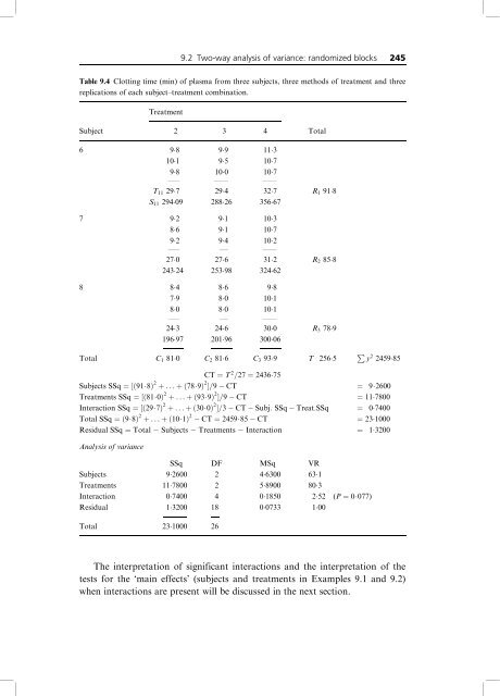 Statistical Methods in Medical Research 4ed