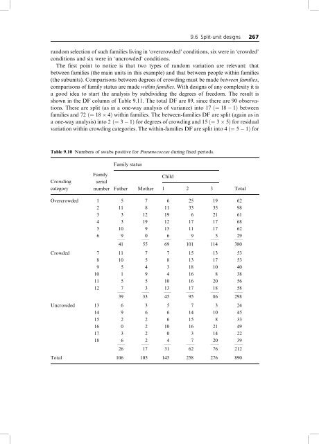 Statistical Methods in Medical Research 4ed