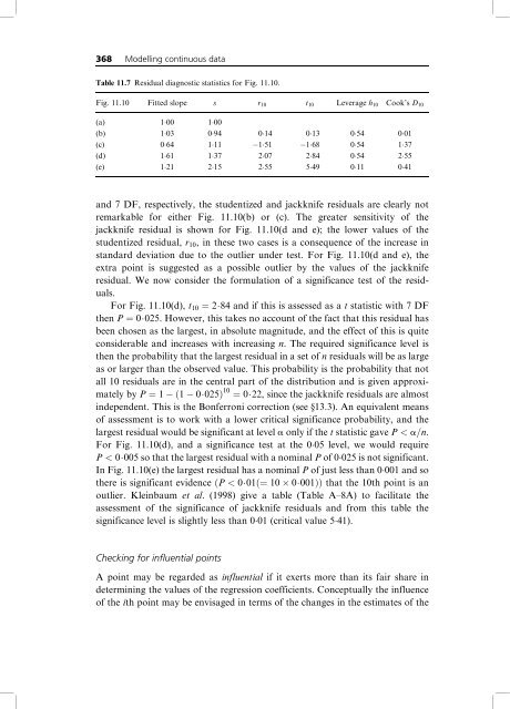 Statistical Methods in Medical Research 4ed