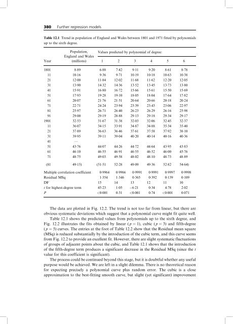 Statistical Methods in Medical Research 4ed