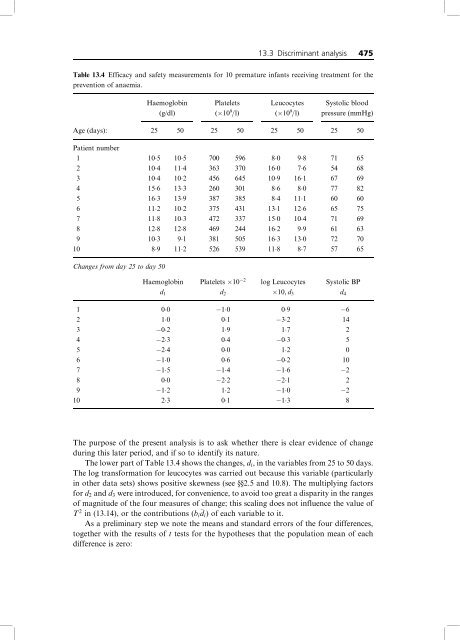 Statistical Methods in Medical Research 4ed