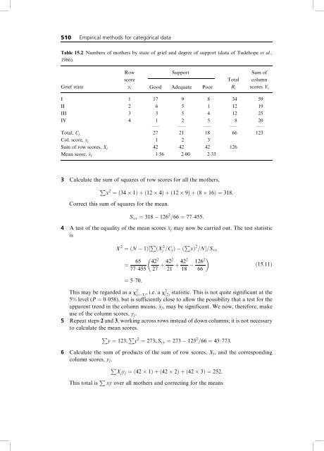 Statistical Methods in Medical Research 4ed