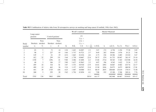 Statistical Methods in Medical Research 4ed