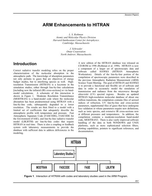 ARM Enhancements to HITRAN