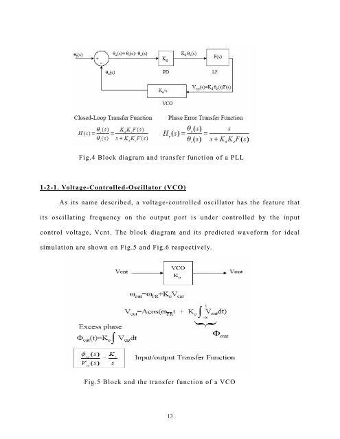 A Top-Down Verilog-A Design on the Analog-and-Digital