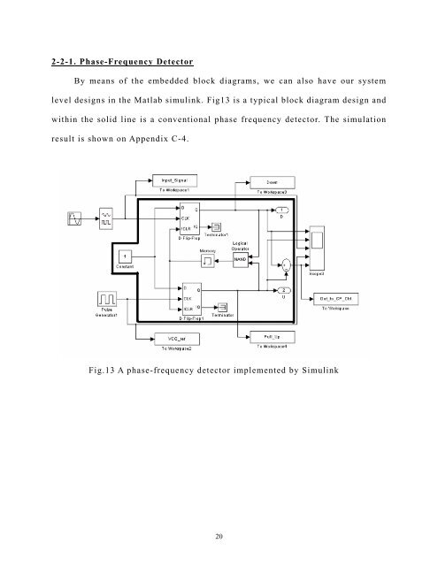 A Top-Down Verilog-A Design on the Analog-and-Digital