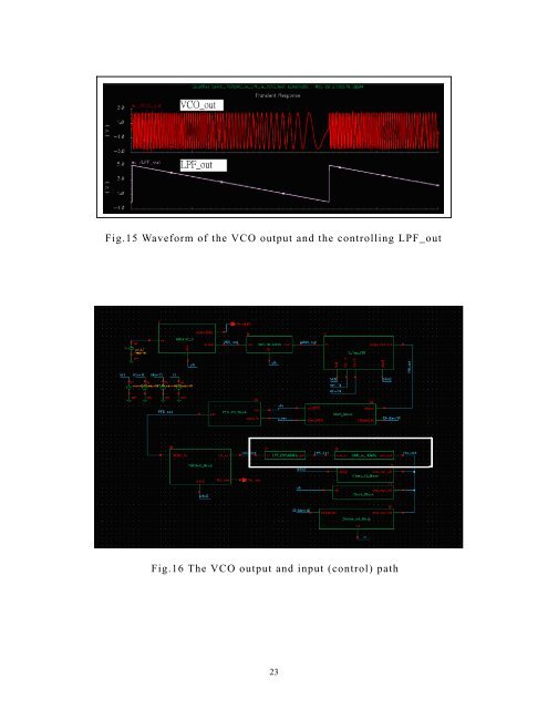 A Top-Down Verilog-A Design on the Analog-and-Digital