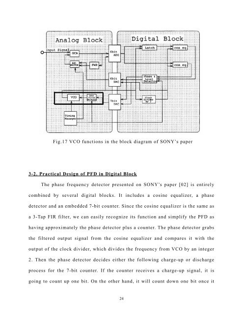 A Top-Down Verilog-A Design on the Analog-and-Digital