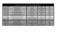 Lista dos vencedores do prêmio Cena Minas