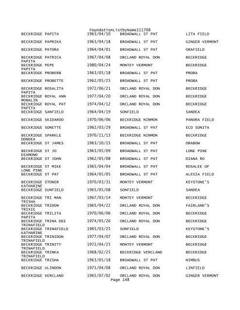 FoundationListbyName111708 - Notepad - Foundation Morgan ...