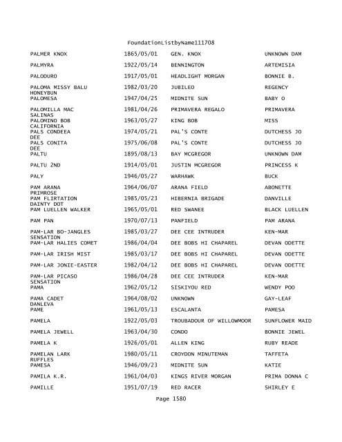 FoundationListbyName111708 - Notepad - Foundation Morgan ...