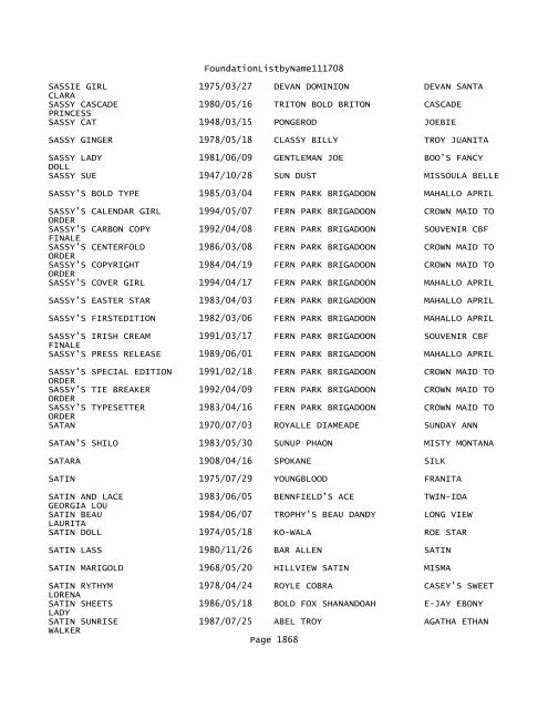 FoundationListbyName111708 - Notepad - Foundation Morgan ...