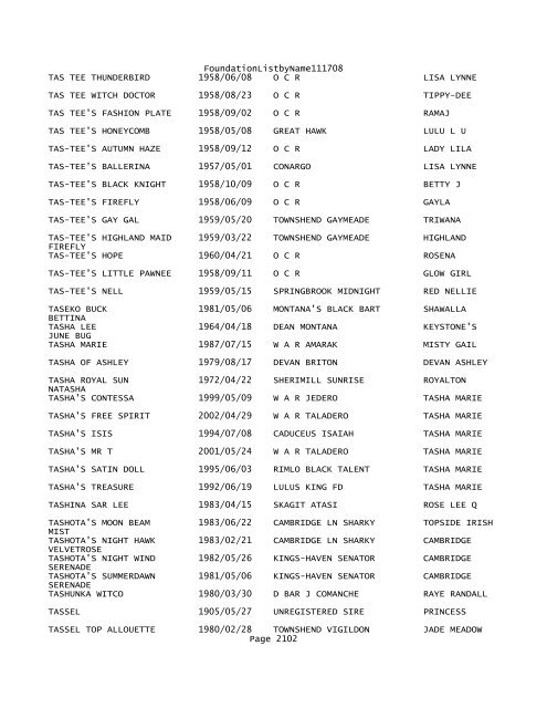 FoundationListbyName111708 - Notepad - Foundation Morgan ...