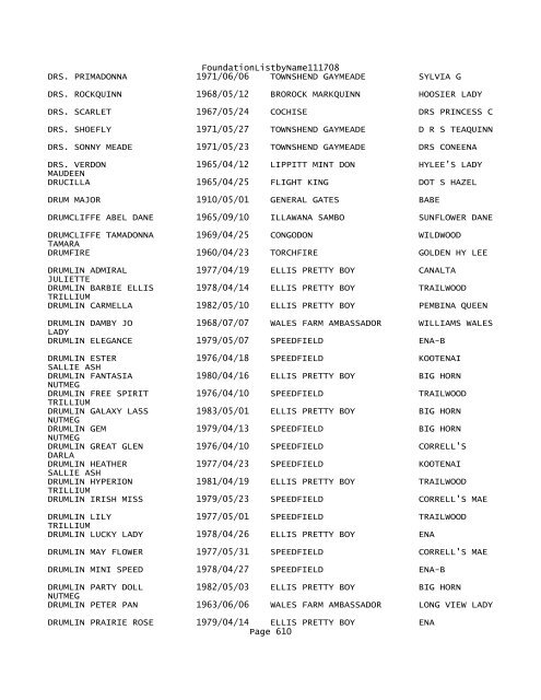 FoundationListbyName111708 - Notepad - Foundation Morgan ...