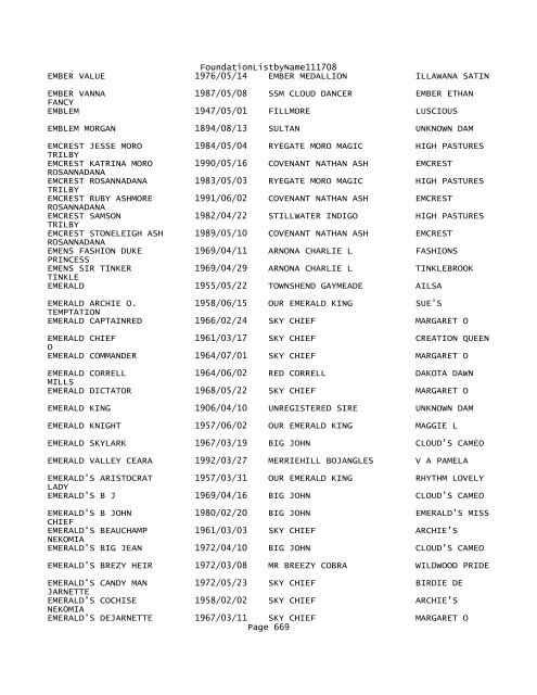 FoundationListbyName111708 - Notepad - Foundation Morgan ...