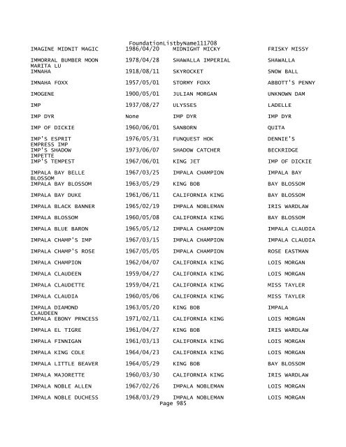 FoundationListbyName111708 - Notepad - Foundation Morgan ...