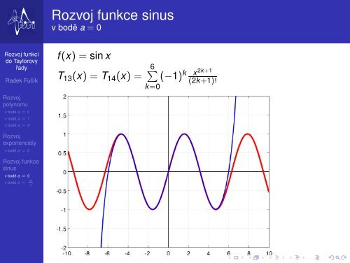 Rozvoj funkcí do Taylorovy rady